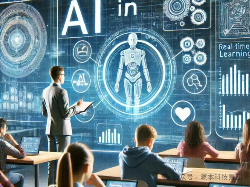 艾弗森贝博ballbet官网科技-本科生掌握大数据、云原生、AI-竞赛保研求职的“超车秘籍”来了！